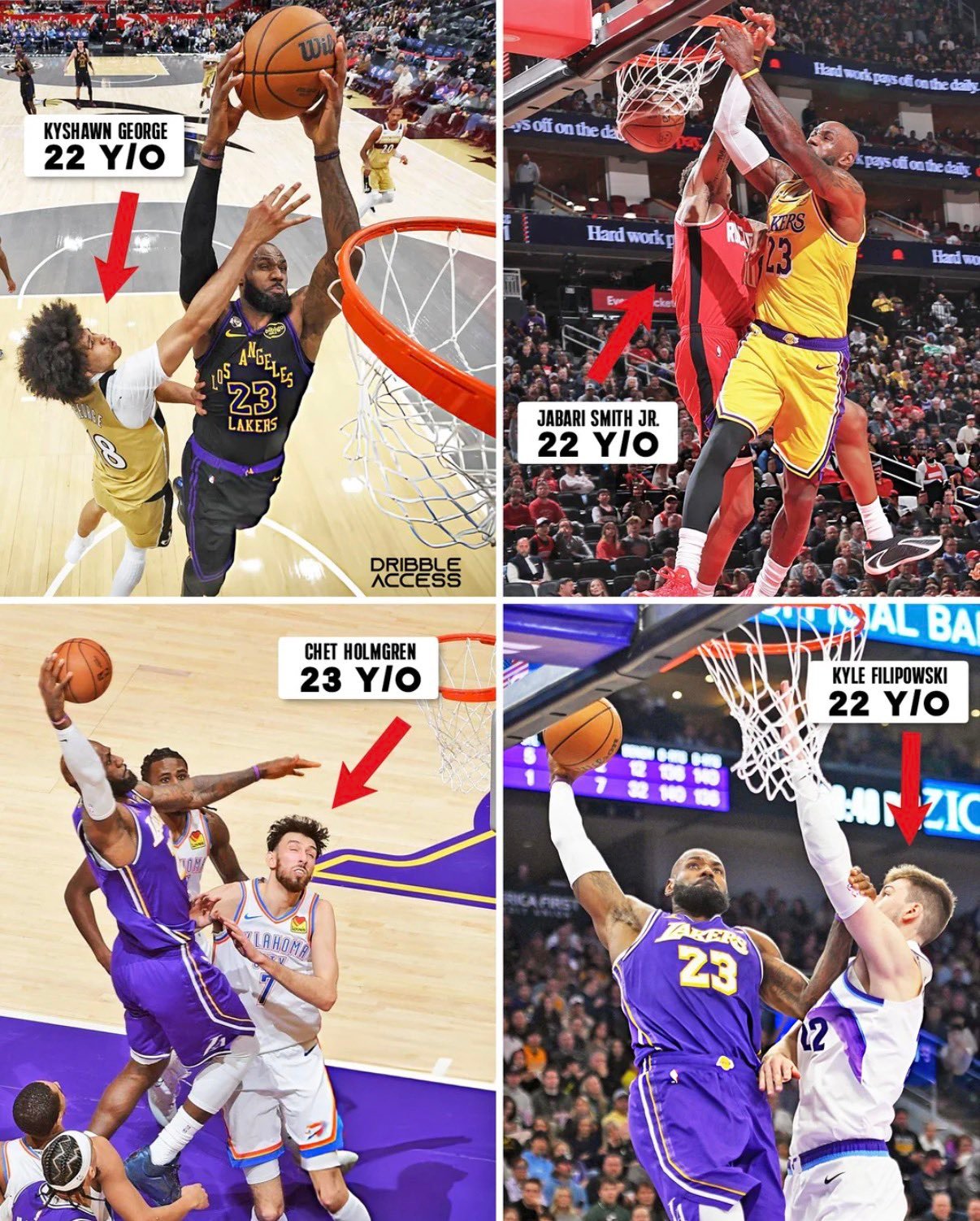 依旧隔扣年轻人詹姆斯nba湖人国度