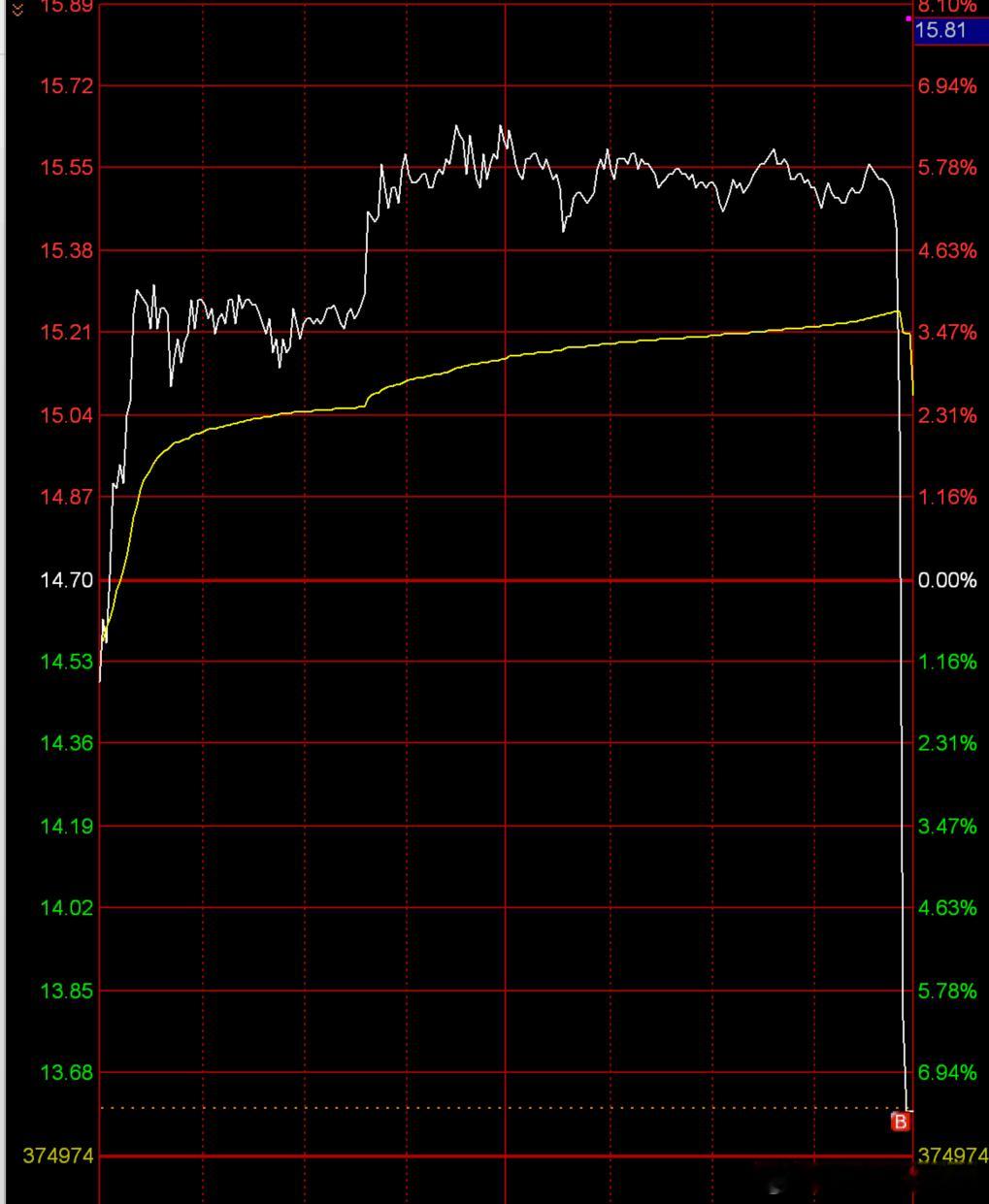 平潭发展，是谁这么勇敢？ 