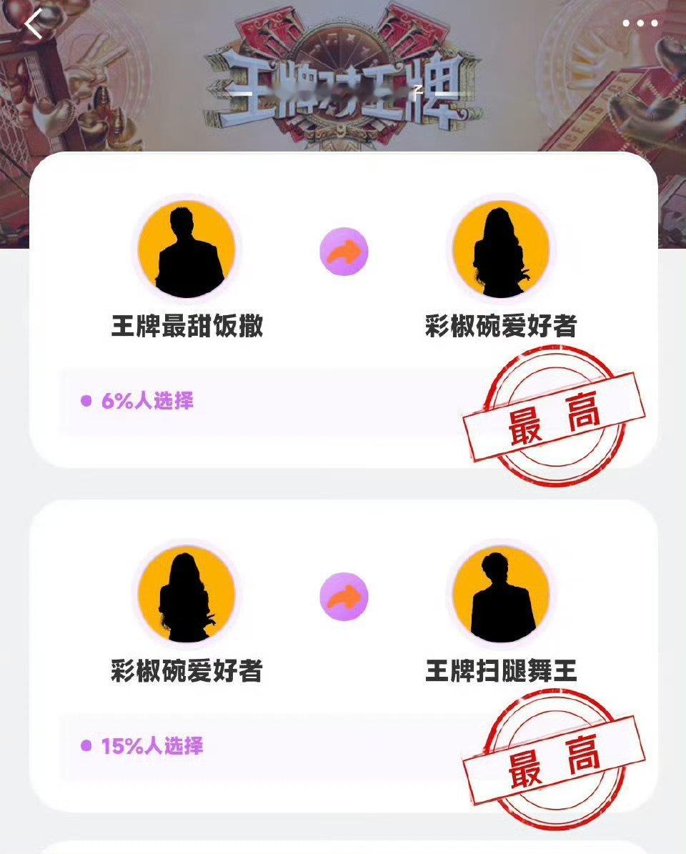 关晓彤王牌9官宣搭子王牌9关晓彤强势回归！期待综艺彤 ​​​