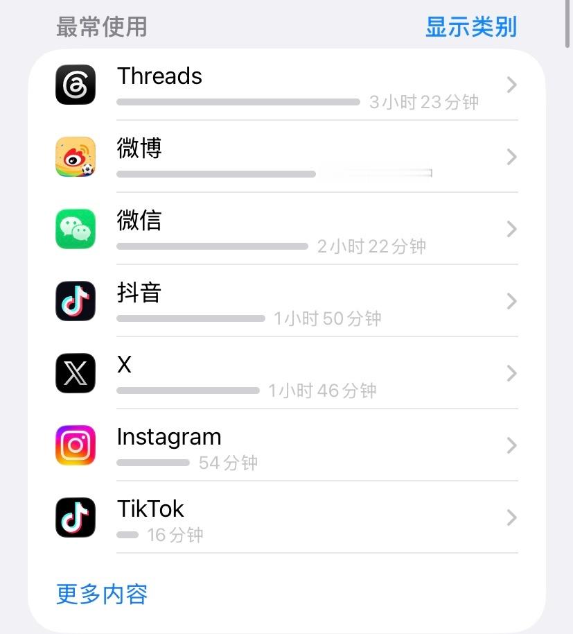 应该是没救了 