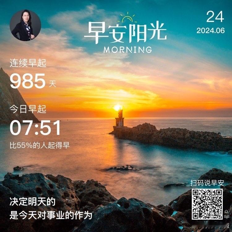 #早安#决定明天的是今天对事业的作为  ​​​