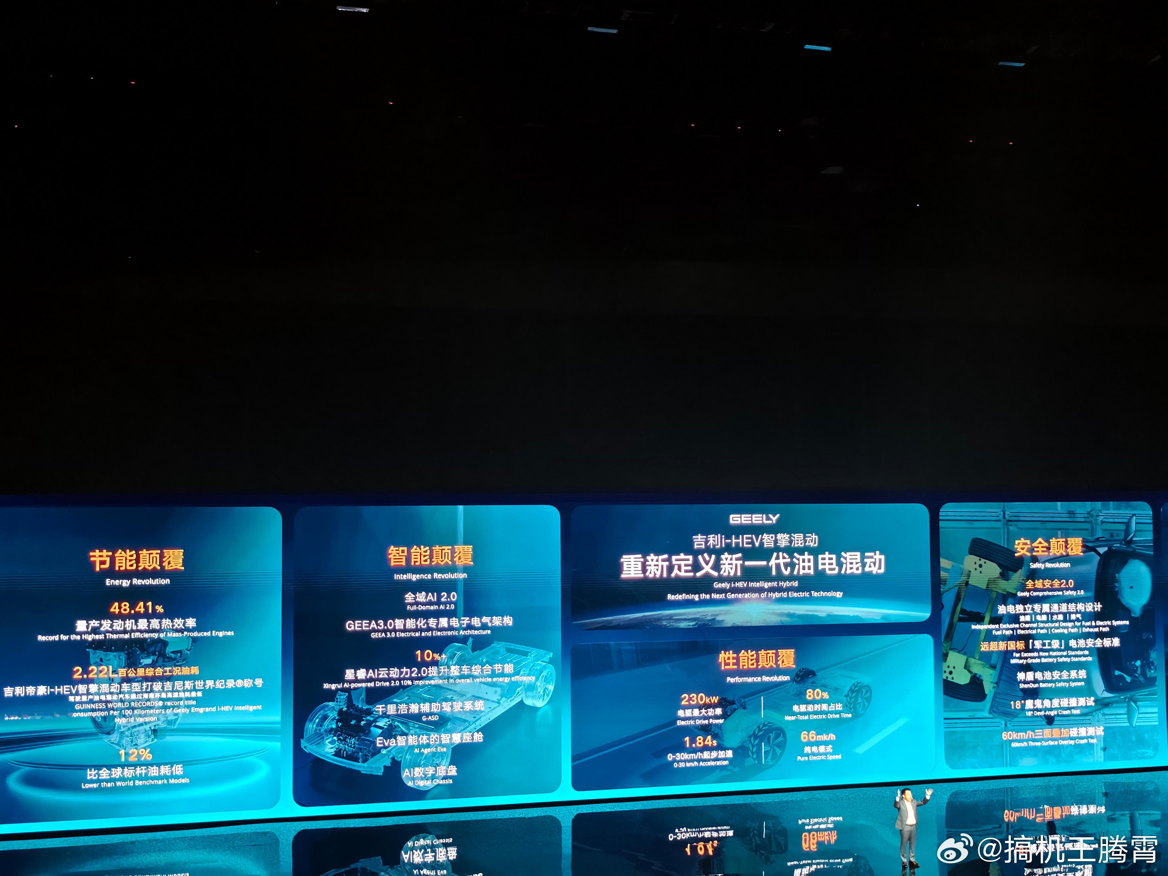 Q1季度吉利总的卖了70.9万辆车，其中新能源就卖了36.9万辆，还是强。今晚吉