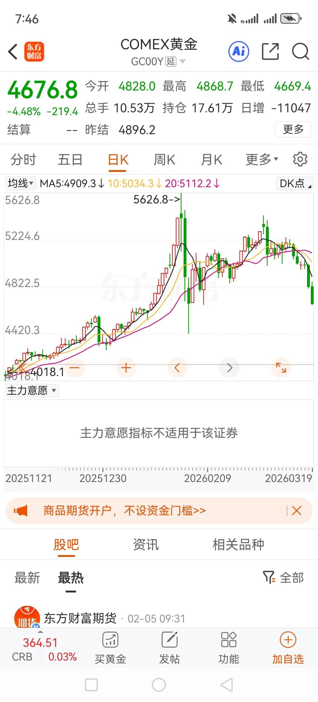 金价暴跌这事儿，最近可太火了。银行和金店都被挤爆，大家排着长队抢黄金，一克难求。