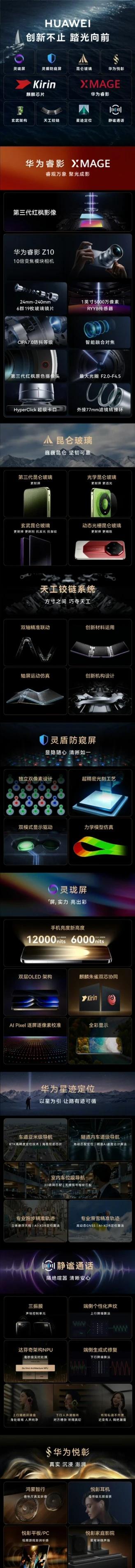 一图读懂