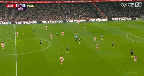 阿森纳1-0领先曼联，廷伯破门
1月26日 英超第23轮，阿森纳主场迎战曼联，廷