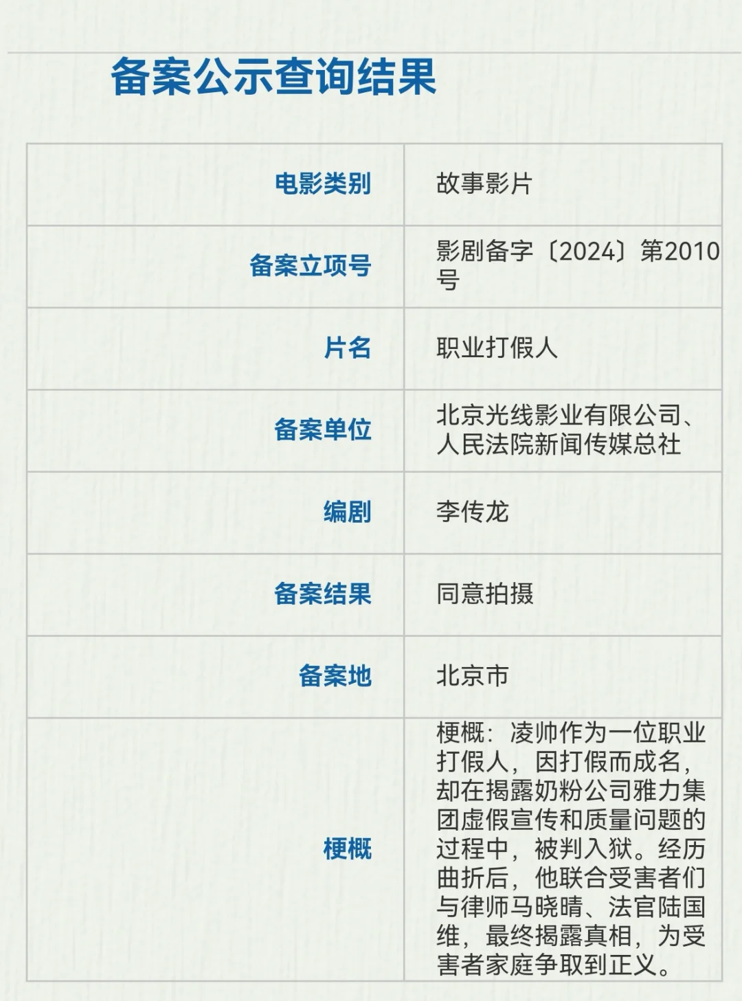 光线新片《职业打假人》备案公示