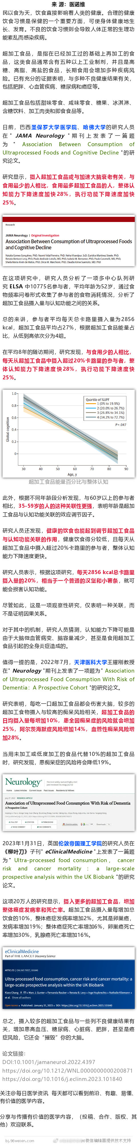 JAMA子刊：少吃这类食品，加速大脑衰老，认知能力下降加速28%日前，巴西圣保罗