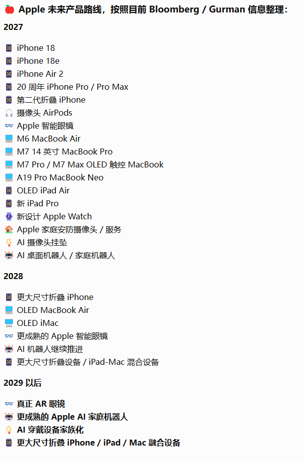 Apple 未来的产品更新路线，相较于当下会有一些非常大的变化。主核心产品 ：i