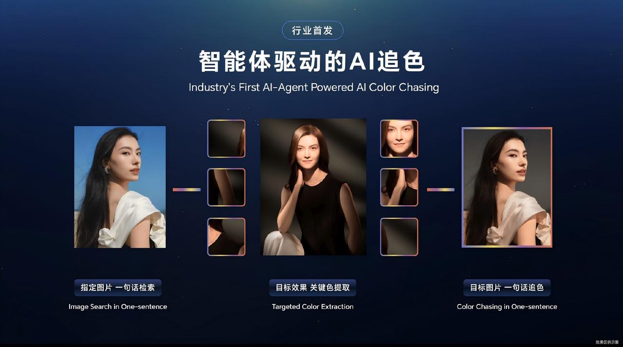 荣耀Magic8的AI成精了，只需一句话让你秒变调色大师!
回顾了一下最近举办的