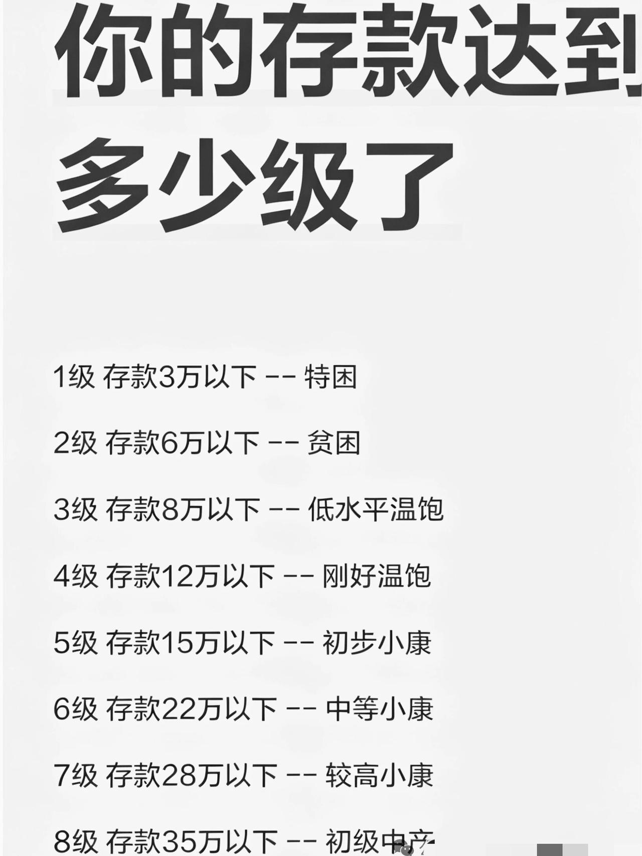 有钱，人生就有了底气。所以，还是要多存点钱。

当然，想存到钱，先要赚钱。

2