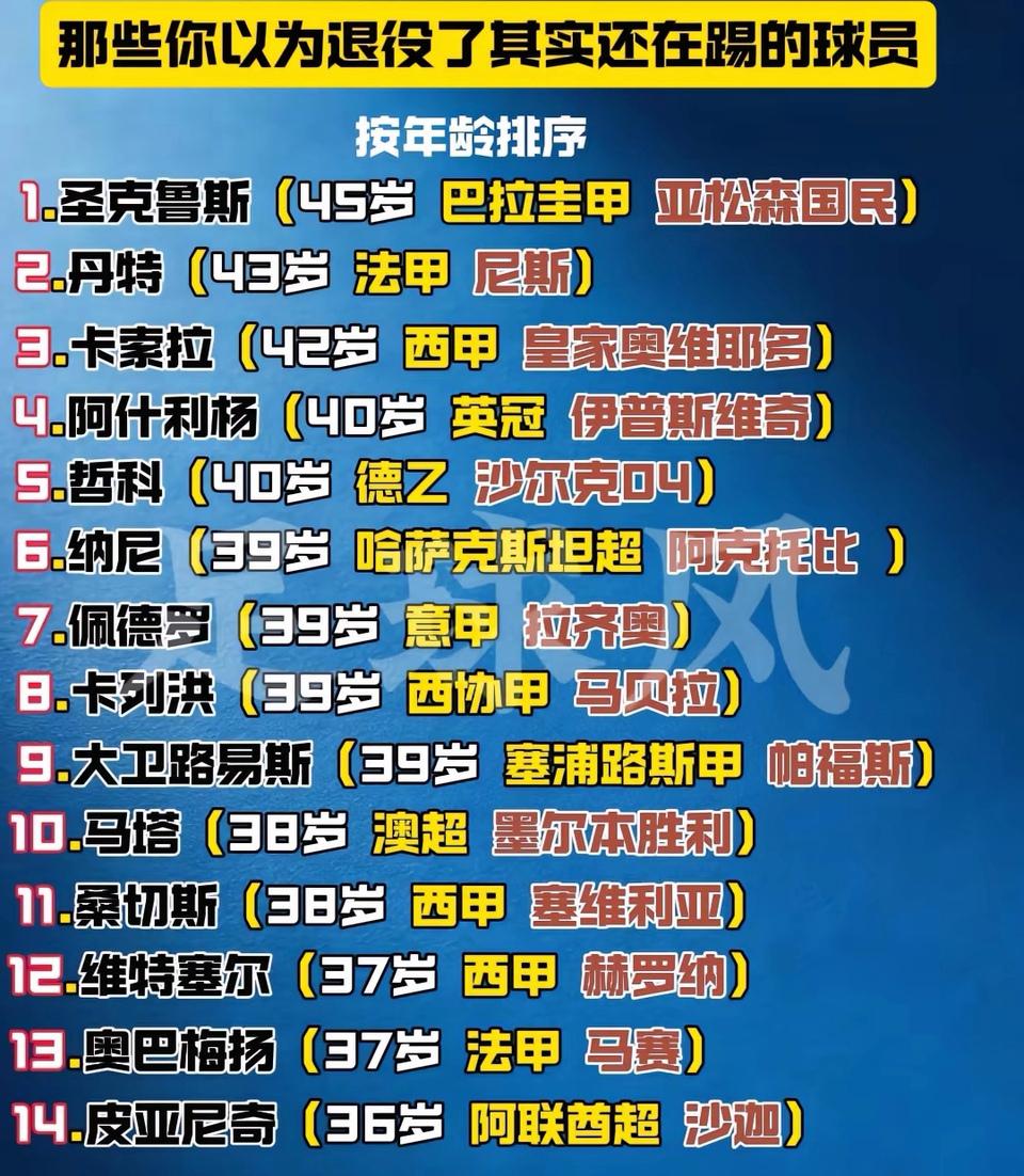 这些老球星还在踢球，只是不在主流视野。

他们年轻时候都在豪门，年纪大了没退役呢