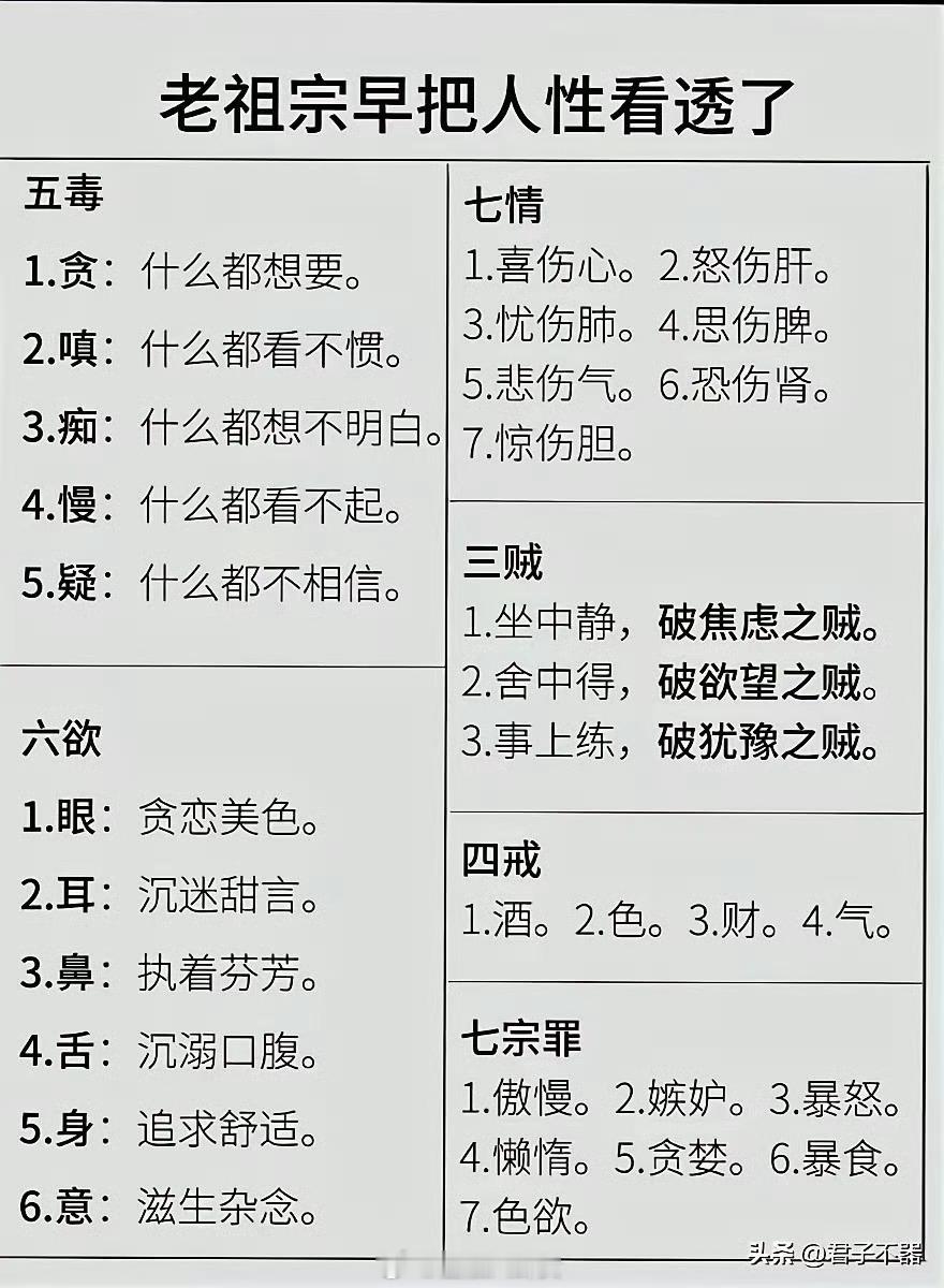 老祖宗早把人性看透了
