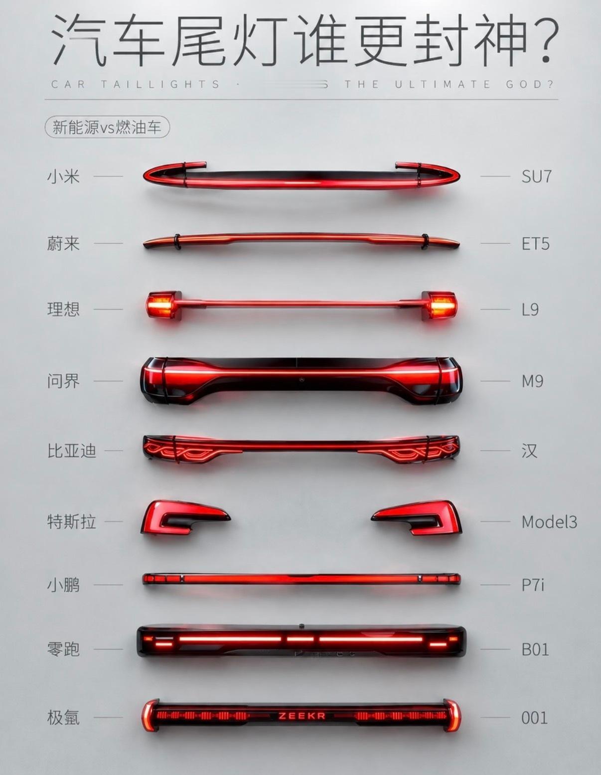 说实在的，小米su7和yu7这个星环尾灯是真的很好看，而且特别有辨识度 ​​​
