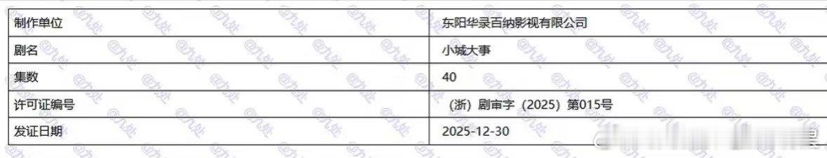 赵丽颖黄晓明小城大事已过审 《小城大事》过审下证啦～期待上映！ 