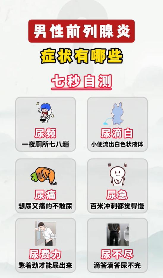 夜尿频繁、小便滴白？前列腺炎六大典型症状对照自测