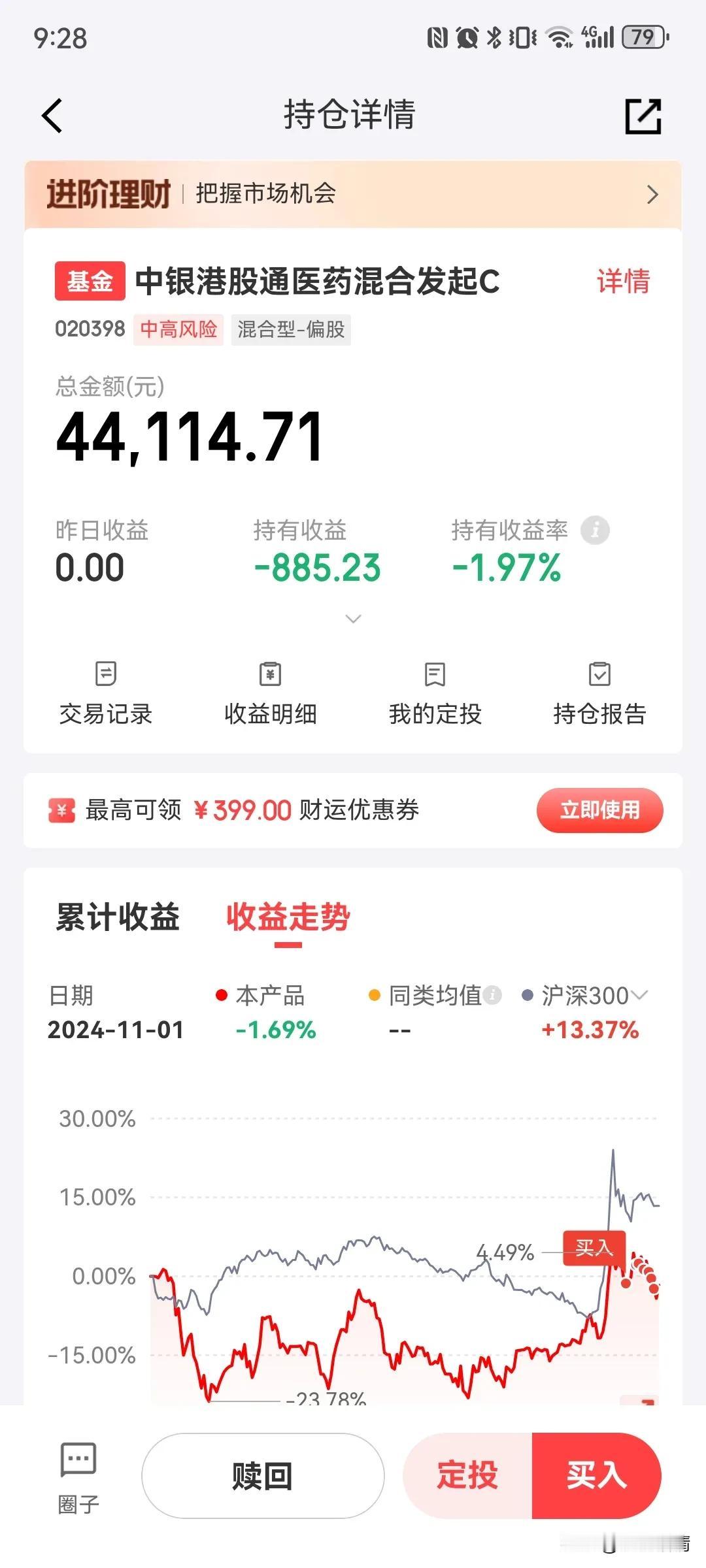 港股创新药这是要高开高走吗？刚建仓就暴涨，怎么办？#基金#