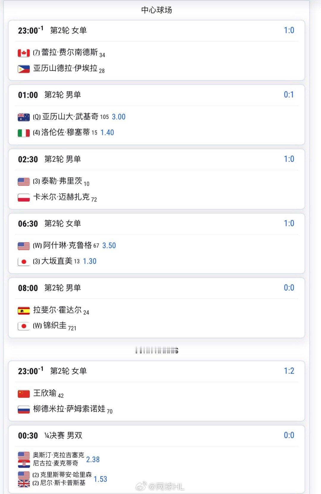 今晚23:00 🇨🇳王欣瑜vs萨姆索诺娃预测这场比分是__？网球talkin