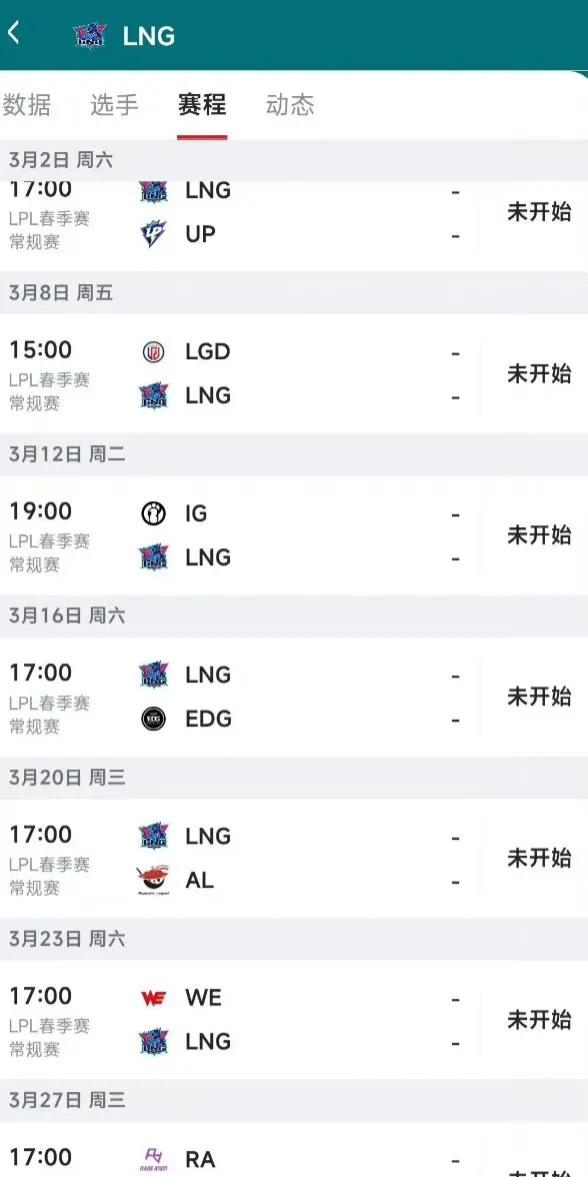虽然LNG目前处于倒数的位置，但其季后赛形势依然还算乐观[捂脸][捂脸][捂脸]