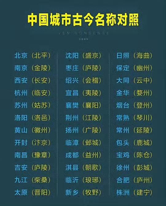要是这些城市没有改名，是不是更有味道一些？