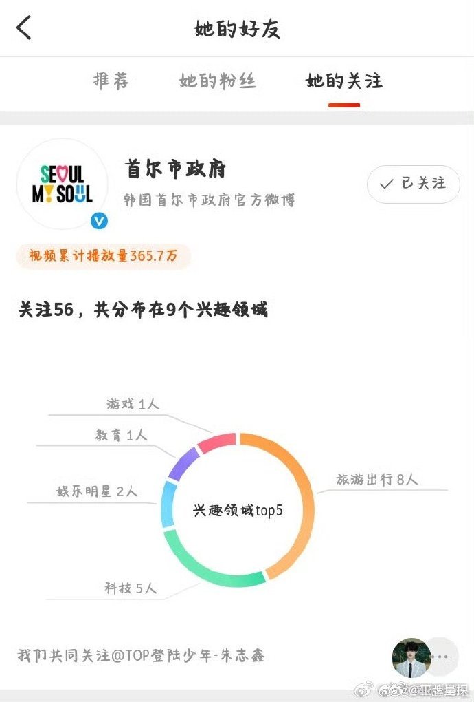 韩国首尔官方蓝V关注朱志鑫 韩国首尔官方关注朱志鑫 韩国首尔官方蓝V关注朱志鑫，
