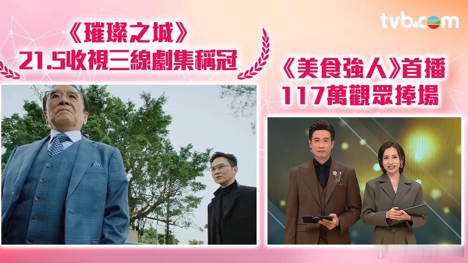 TVB收视报告丨一周最高直播收视.上周（10月19日至25日）翡翠台收视，《東張