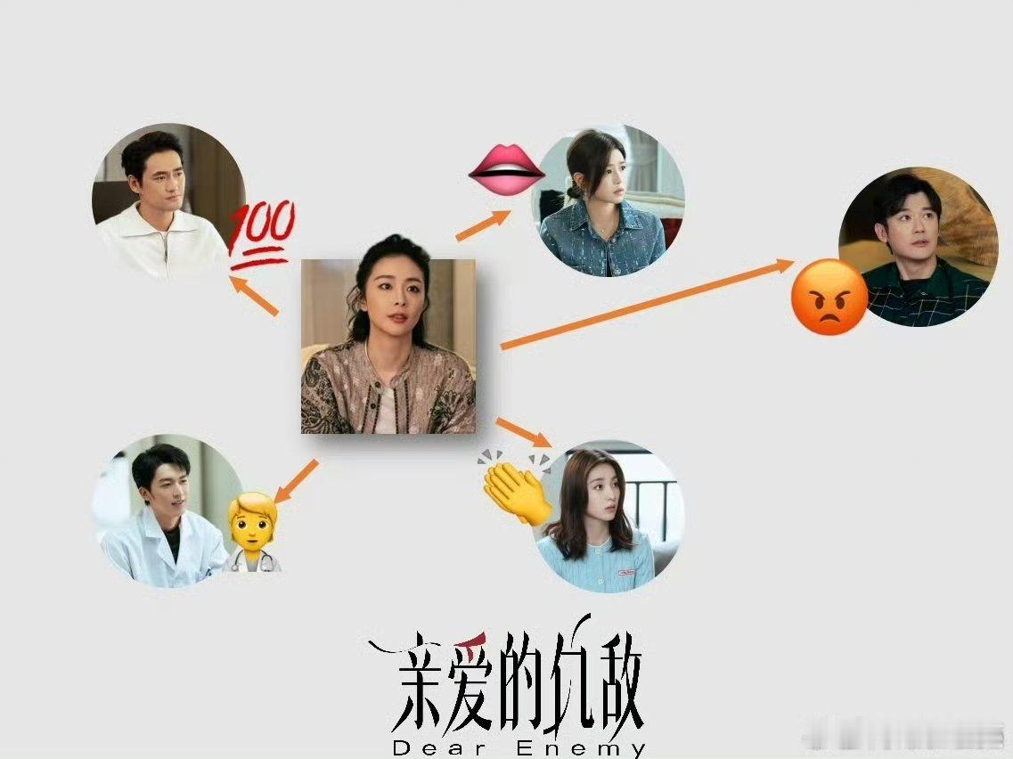 马丽宣传高叶新剧马丽支持高叶 ​马丽 ​​​