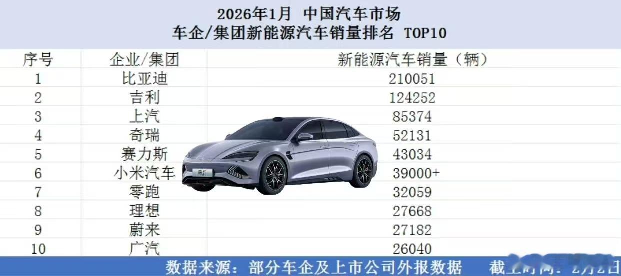 当一个品牌的累计用户突破1530万，这不仅是数字的增长，全面转向品牌力的深化与全