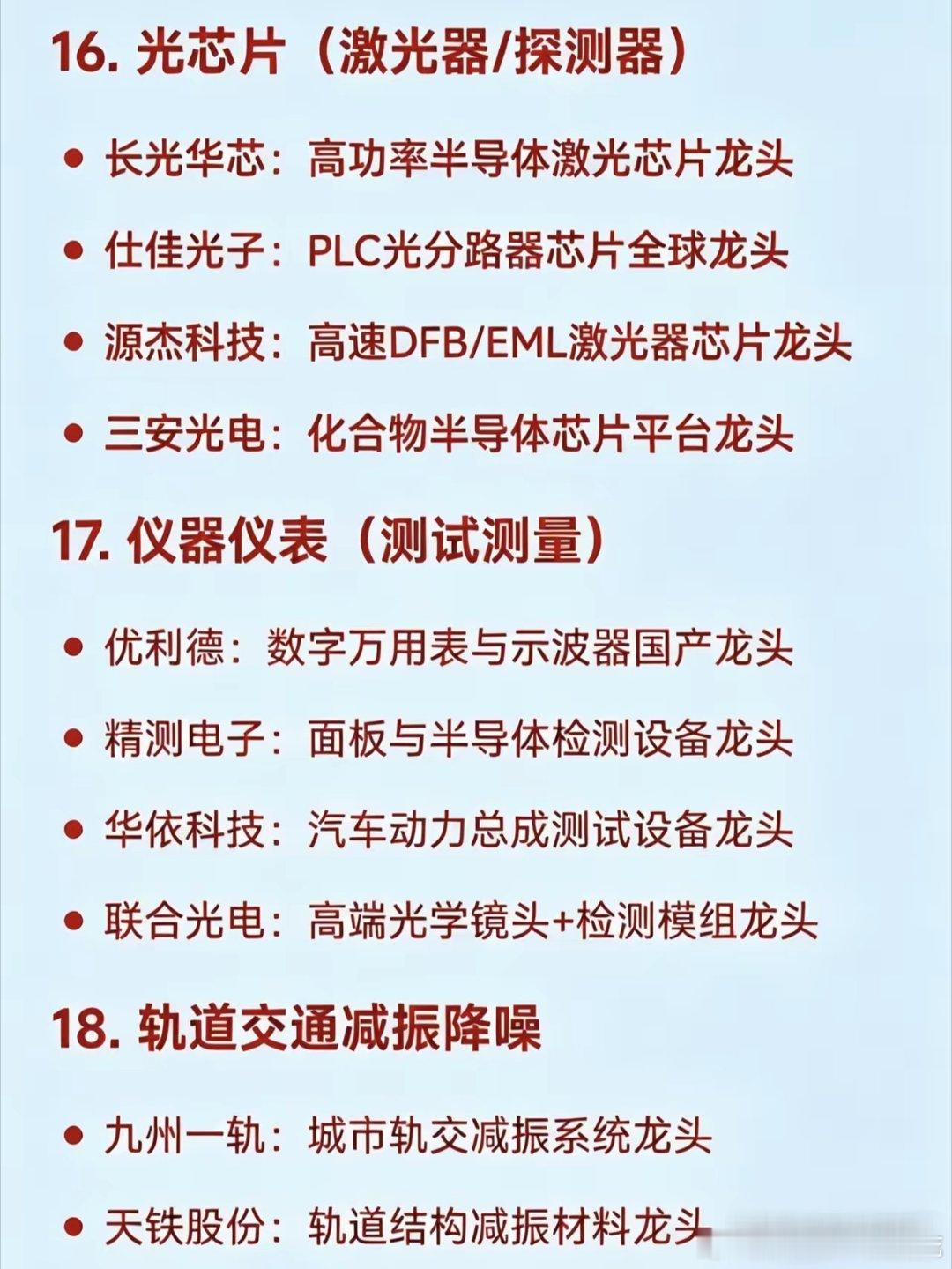 5月2日，四月的二十大热点科技及其完整版龙头企业汇总1. AI算力芯片寒武纪：国