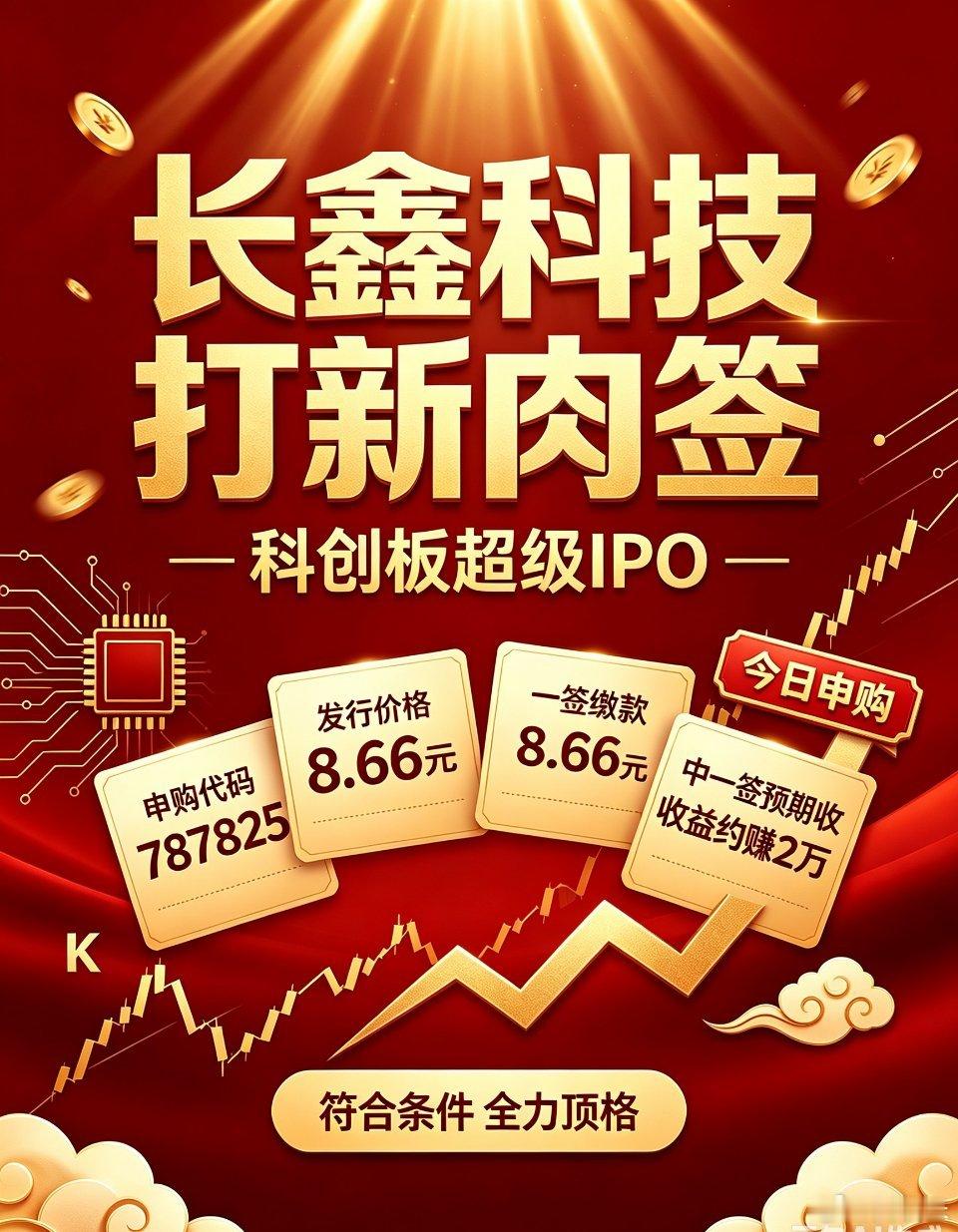 A股重磅打新机会科创板史上最大IPO、年内超级巨无霸——长鑫科技，今日正式开启申