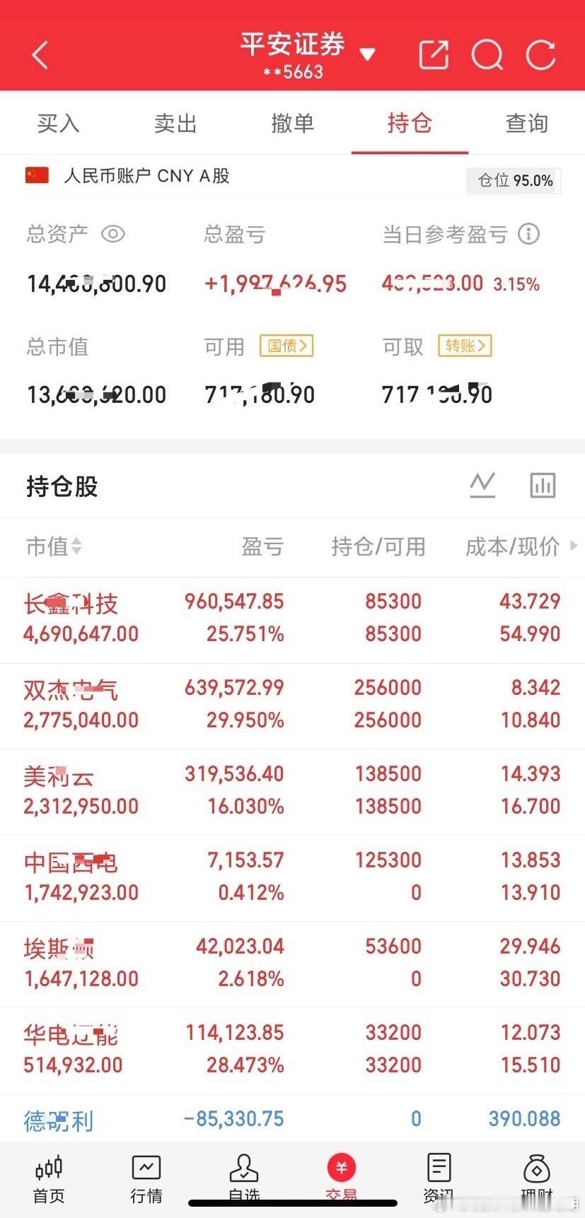 CPO进入量产，重视NPO/CPO产业机遇事件：英伟达近日宣布CPO步入量产，相
