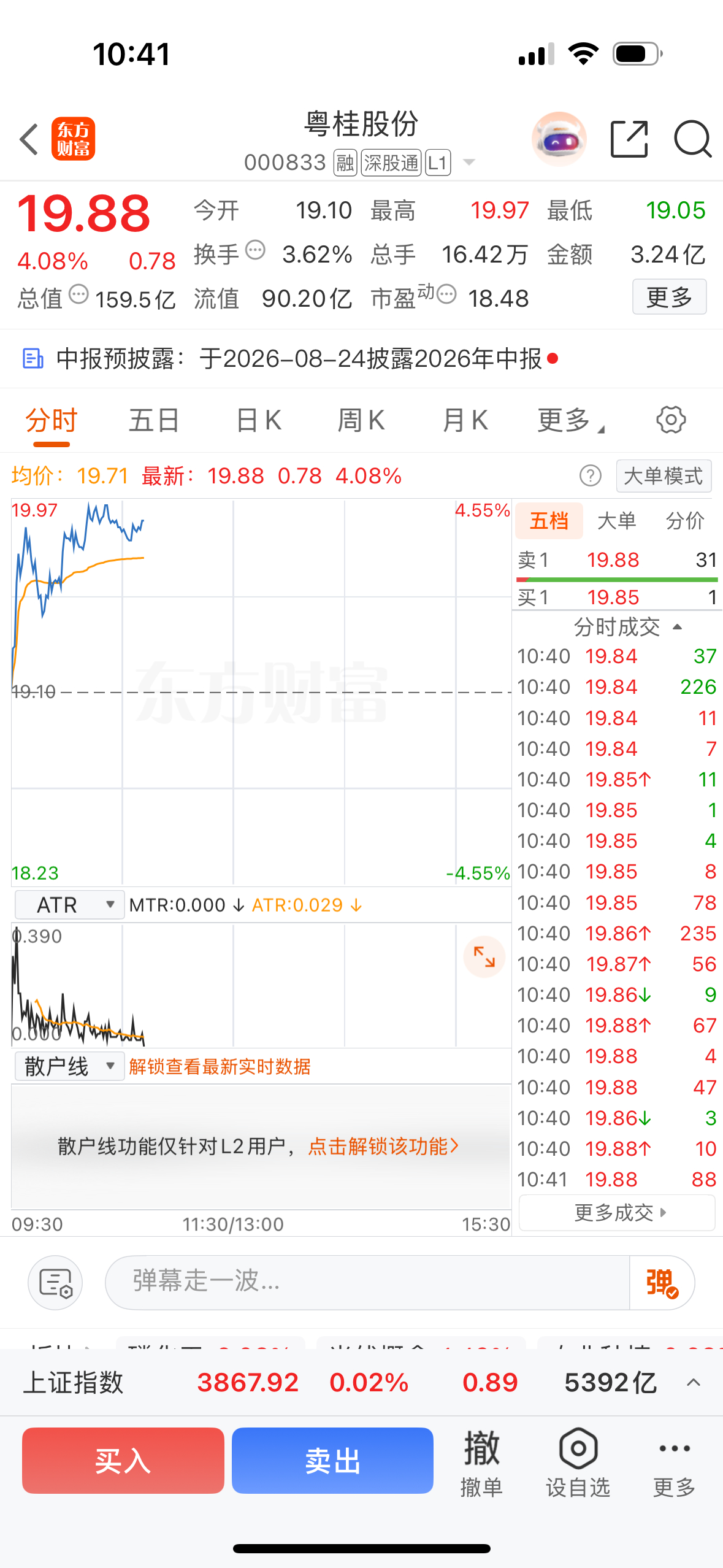 逢低关注$粤桂股份 sz000833$ 