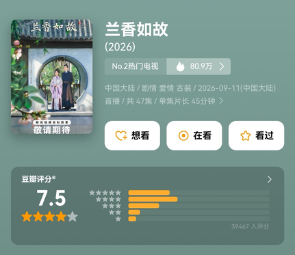 兰香如故7.5分兰香如故豆瓣7.5分《兰香如故》豆瓣7.5分。值得8分以上！！！