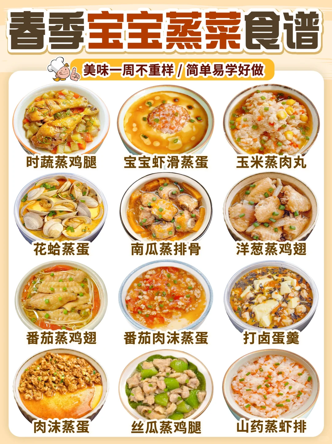 12款春季宝宝营养蒸菜合集‼️一锅蒸菜谱来啦
