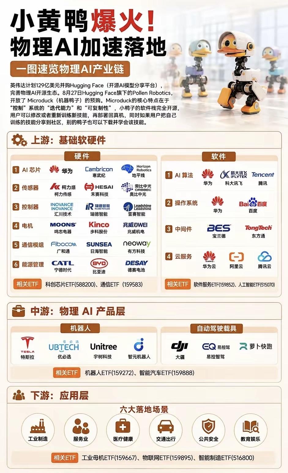 具身智能的“个人电脑时刻”来临？

英伟达花129亿美元收购开源社区，重点在这个