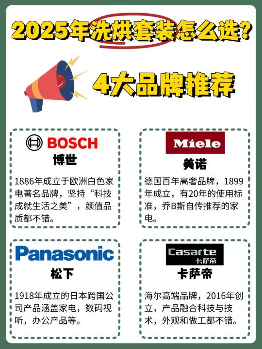 被邻居追着问的洗烘套装选购秘籍📖