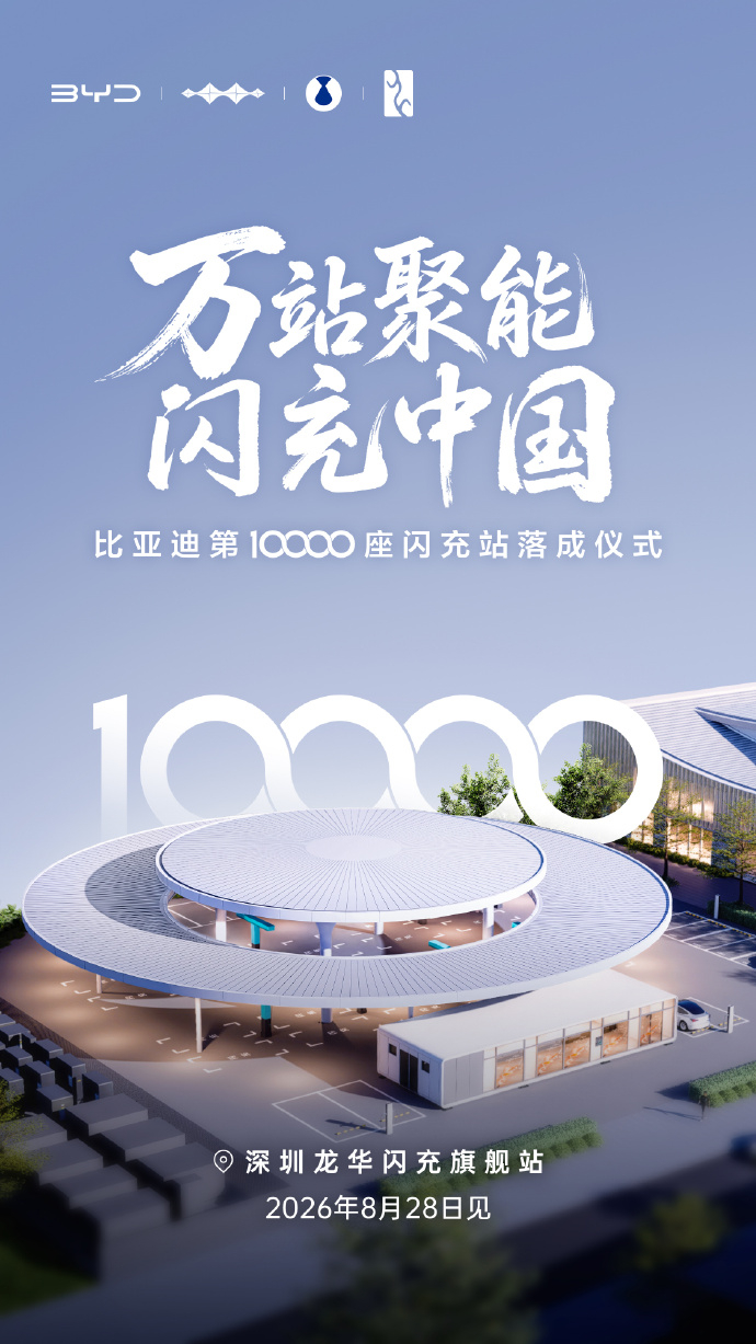 牛逼，不到半年时间，迪子的第二代闪充站已经落成一万站，全国加油站才十一万多，它半