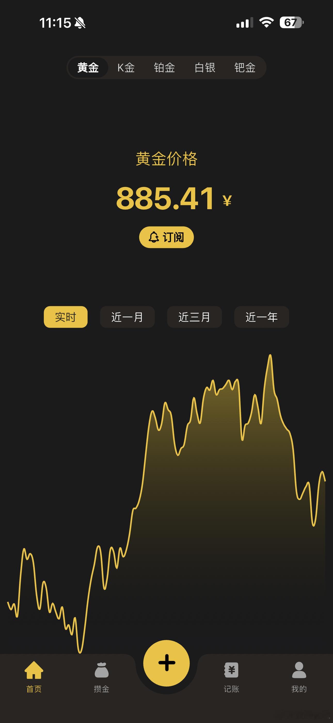 午年午月，黄金迎来最大的一次大跌 