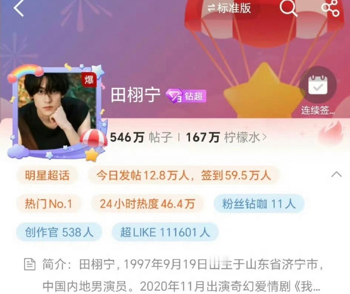 田栩宁超话又又又又爆了，热门超话no.1，超like破11w。🔥 ​​​
