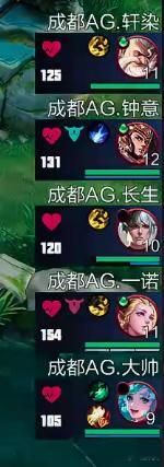 一诺心率好高 总决赛高压氛围直接拉满！一诺154的心率暴露了极致紧张，每一步操作