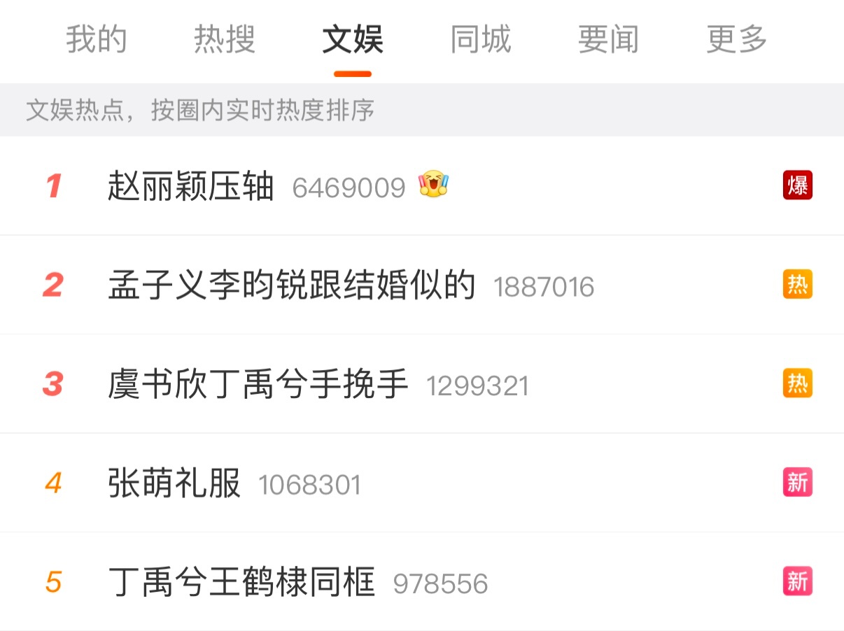 一对旧人的热度确实被一对新人的热度压着打，张萌都上桌了 