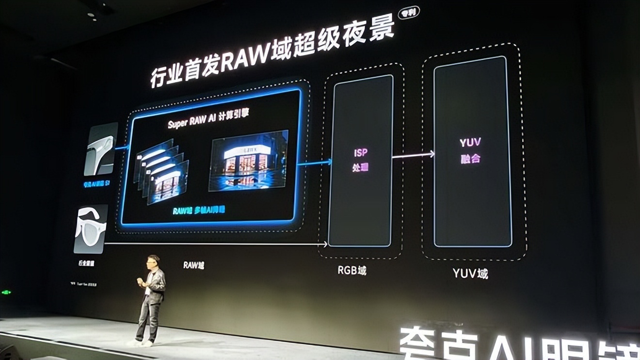 生态赋能与硬件革新：夸克AI眼镜携1000万下载新记录破局百镜大战