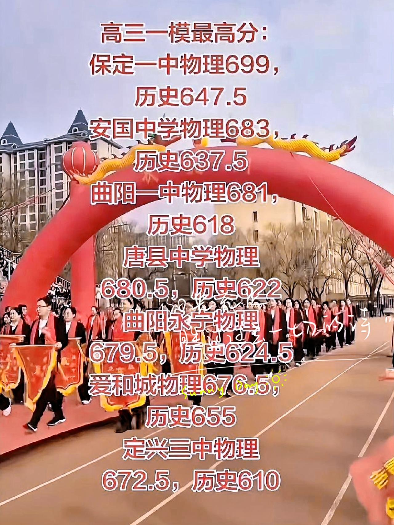 网传的今年保定高三一模部分高中的最高分。如果属实，那么保定一中成绩应该遥遥领先。