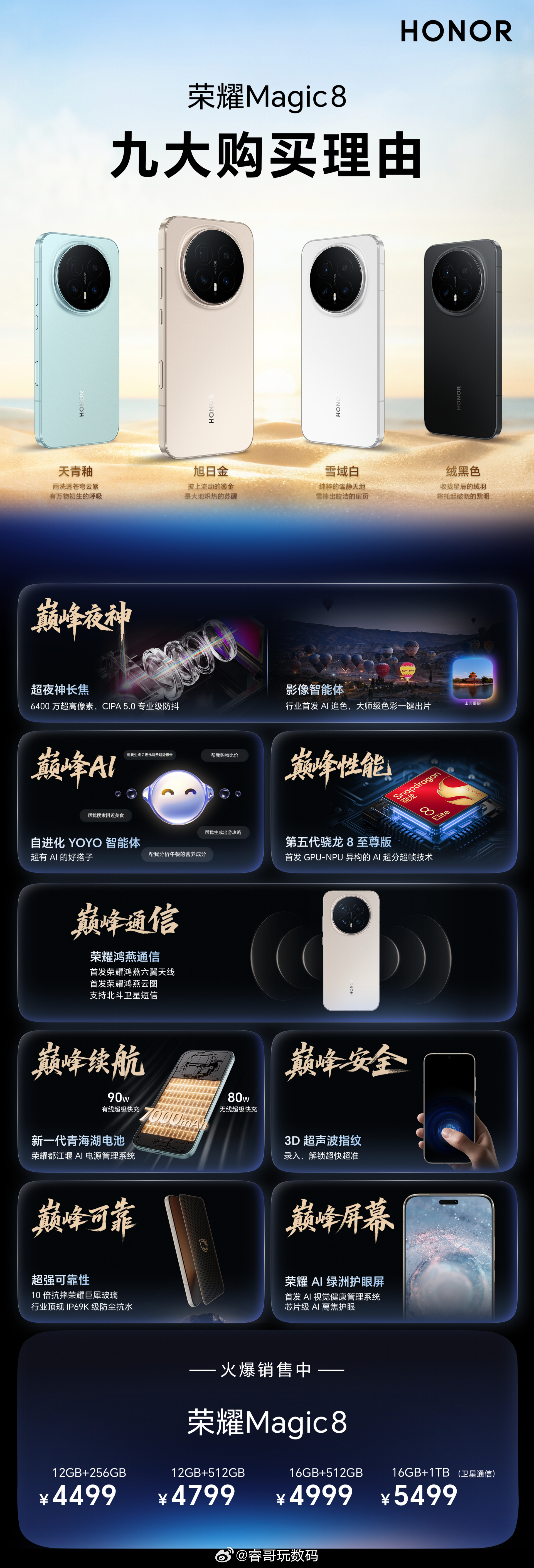 荣耀Magic8系列正式开售九大购买理由[举手] ​​​