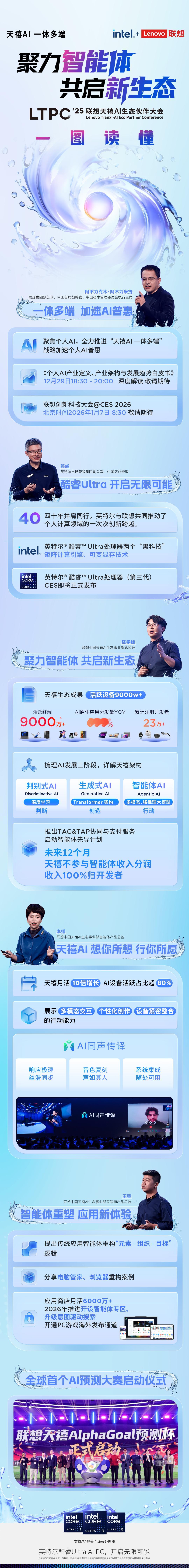 酷睿 Ultra 大会透露的 “英特尔 ® 酷睿™Ultra 处理器（第三代）C