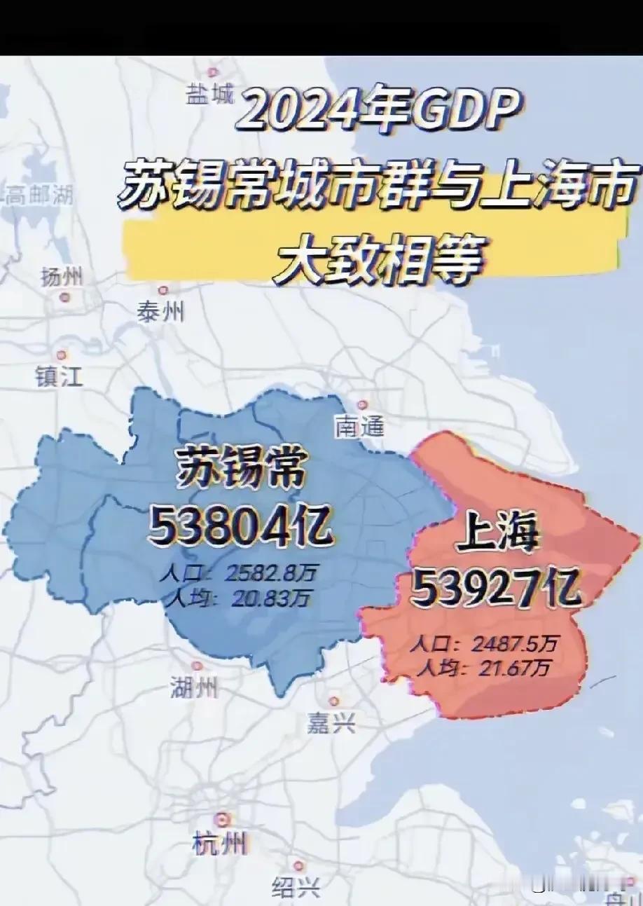 以新疆人的眼光，看看地图，坐上高铁大巴两小时通达，沪苏锡常确实就是一个城市。
 