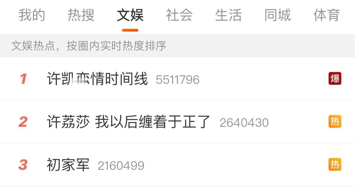 热搜「初家军」什么梗[捂嘴哭] ​​​