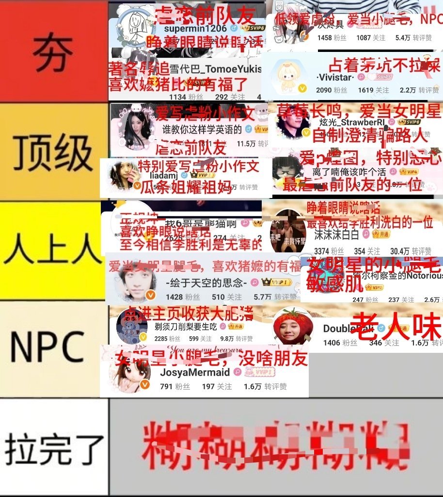 以其人之道还治其人之身，李胜利粉⭕️大粉拉表总结 ​​​