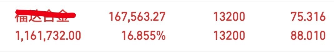 又是十几斤大肉了，开心的来波666 