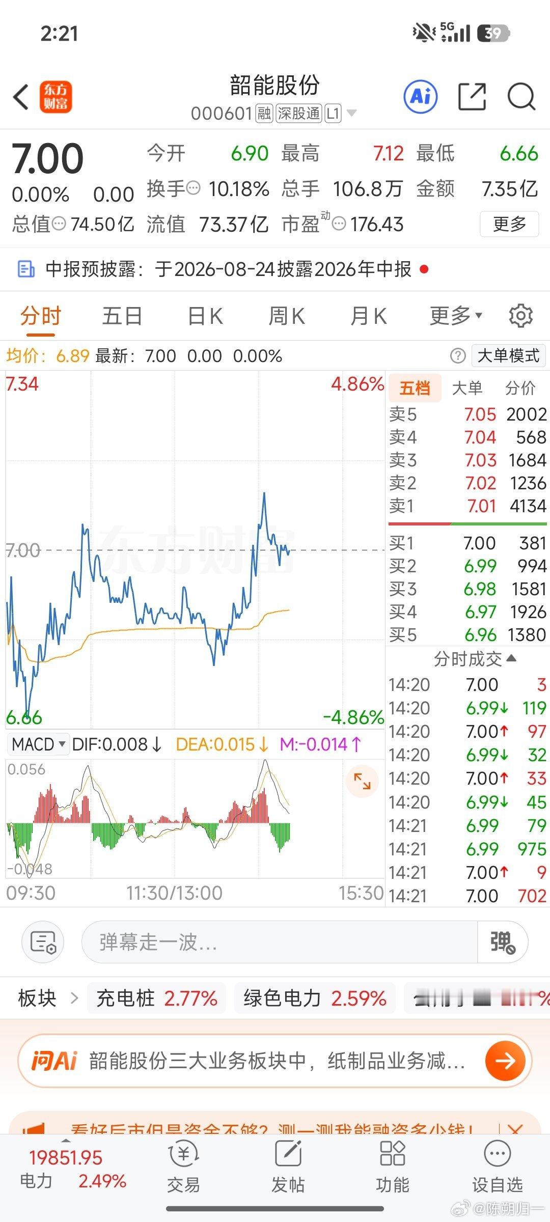 真没有必要死死的压着吧 