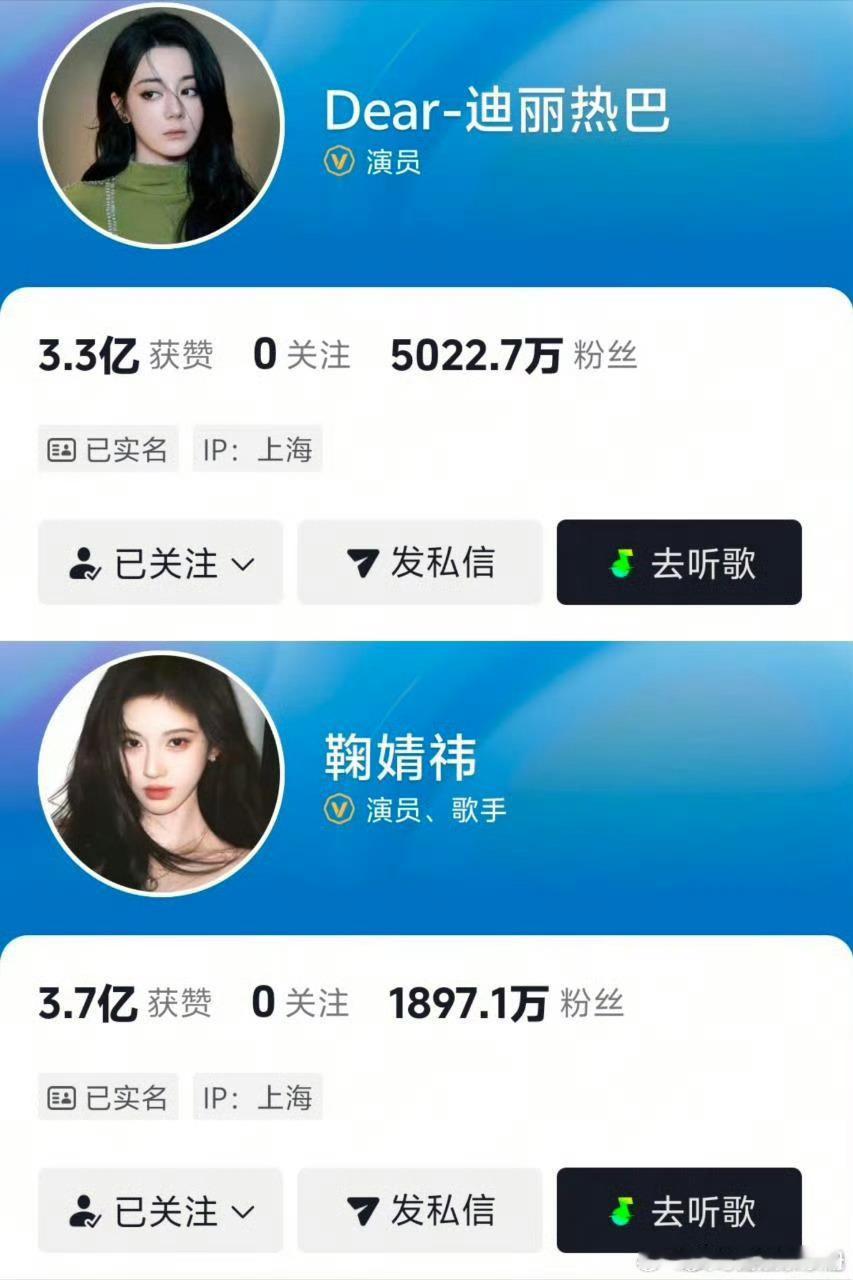 迪丽热巴 鞠婧祎相关热度！谁是你心目中的女顶流？ 